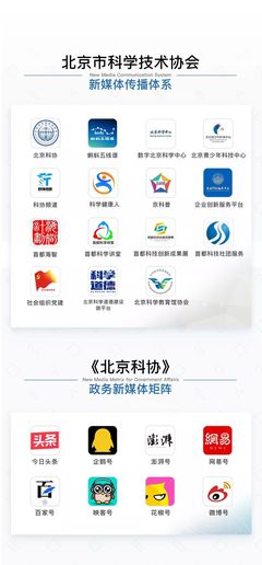 一圖讀懂 | 北京城市副中心155平方公里統(tǒng)一管控 北京網(wǎng)絡(luò)技術(shù)服務(wù)