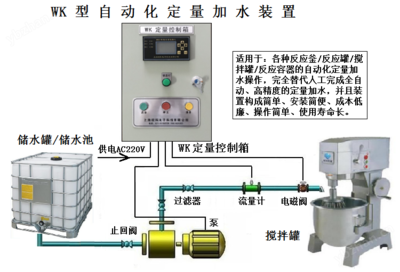 定量加水控制器 工業(yè)自動控制系統(tǒng)裝置的關(guān)鍵革新